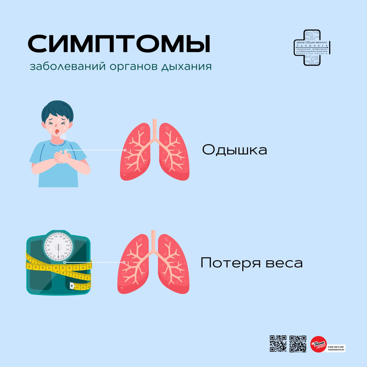 Неделя профилактики заболеваний органов дыхания